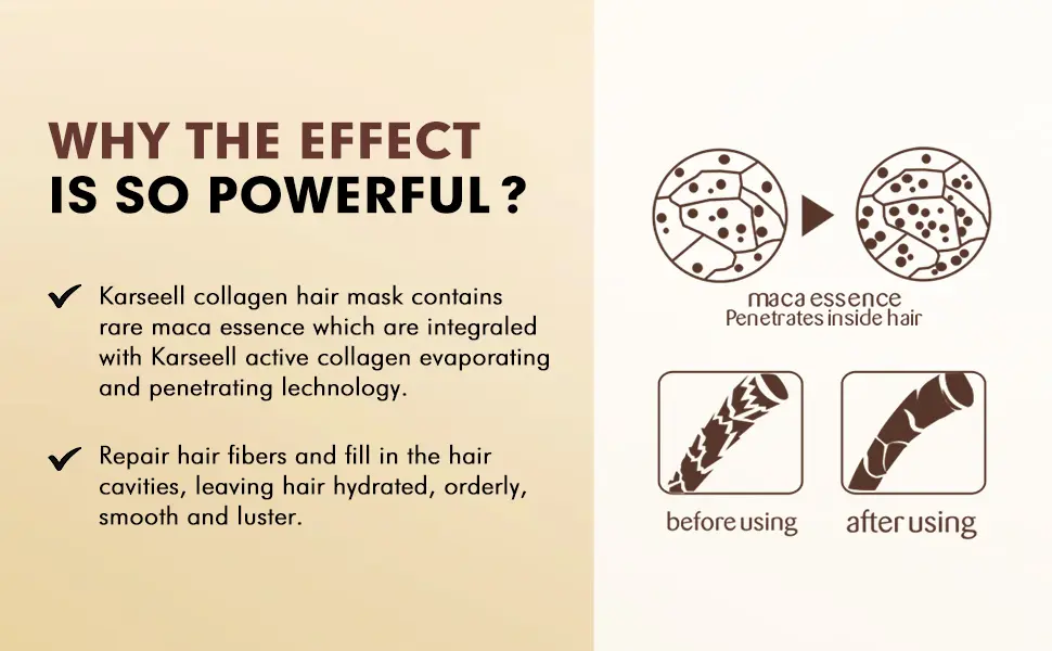 Karseell Collagen Hair Treatment Bag 500 ML6.webp