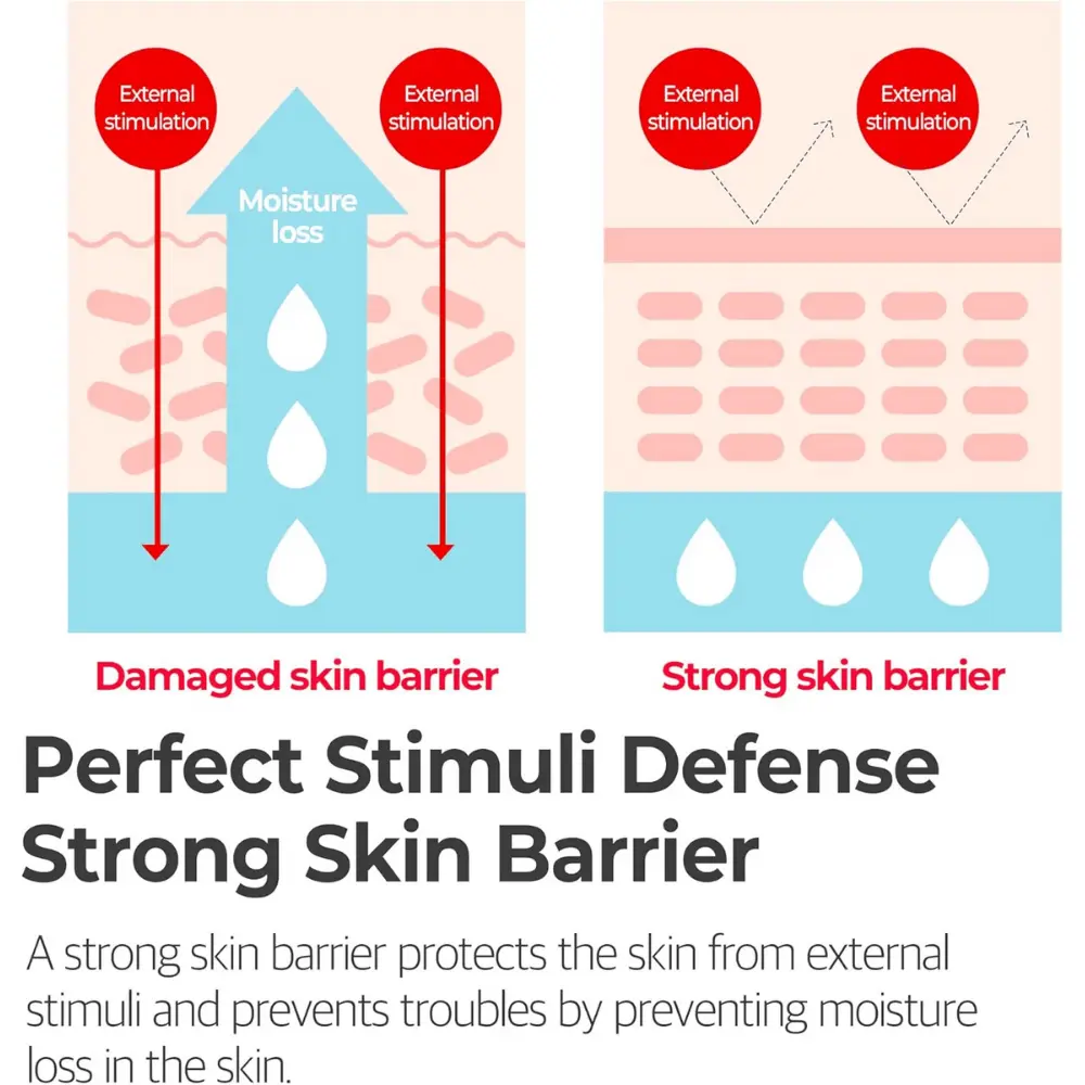SOME BY MI Snail Truecica Miracle Repair Low pH Gel Cleanser 4.webp