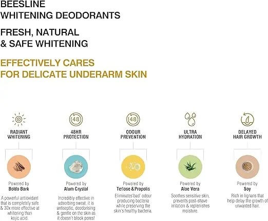 Beesline Roll-On Deodorant Arabian Oud 48h Protection - 50 ml 2.webp