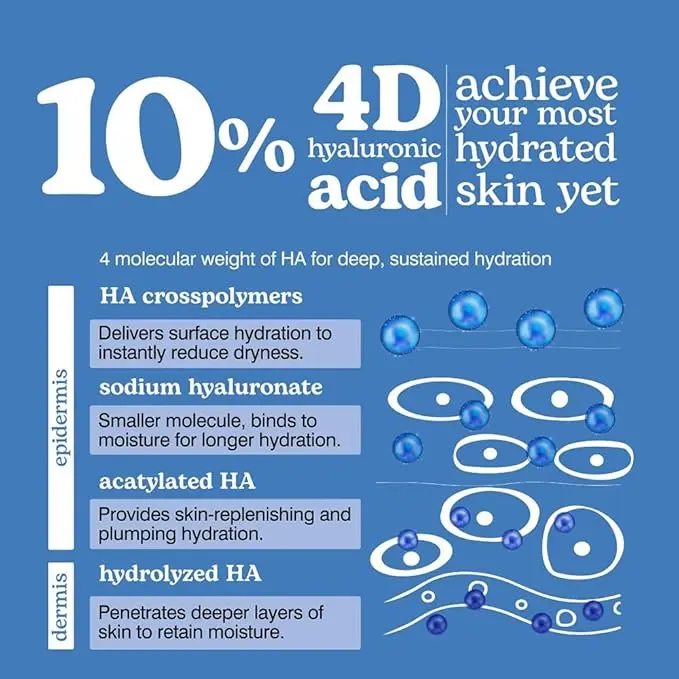 Beesline Super Hydrating Serum - 30ml 2.webp